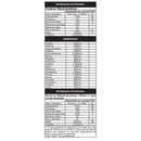 Super Gainers Refil 3Kg