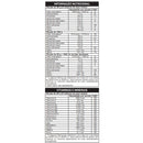 Max Shake Pote 400Gr