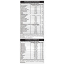 Max Shake Pote 400Gr