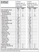 100% Whey Refil 900G