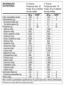 100% Whey Refil 900G