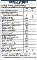 Whey Protein Isolado IsoWhey 900g