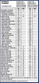 Top Whey 3W + Performance 1,8Kg
