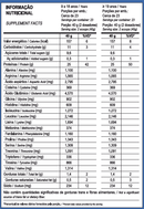 Whey Blend 900g Nova Fórmula