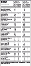 Top Whey 3W + Performance 1,8Kg