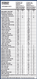 Top Whey 3W + Performance 900G