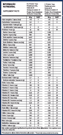 Top Whey 3W + Performance 900G