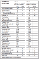 100% Whey Pote 900G Rafael Brandão