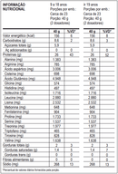 Top Whey 3W + Natural 900G